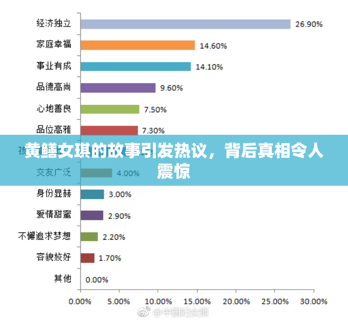 黄鳝女琪的故事引发热议，背后真相令人震惊