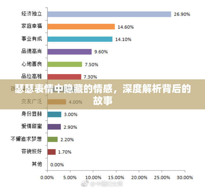 瑟瑟表情中隐藏的情感，深度解析背后的故事