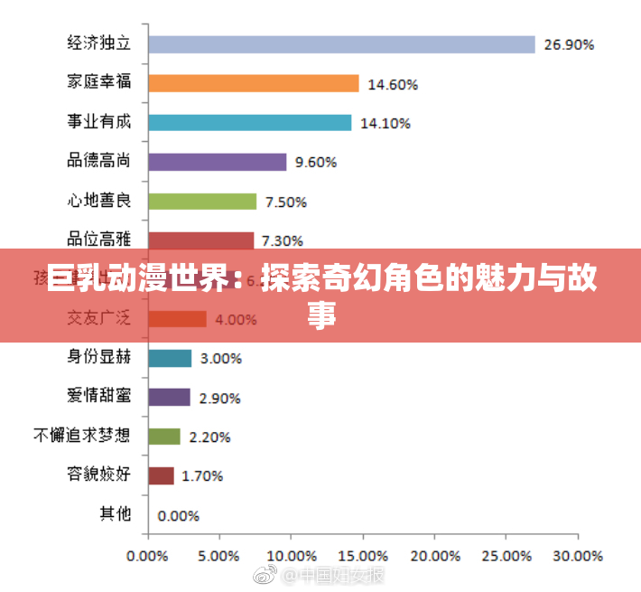 巨乳动漫世界：探索奇幻角色的魅力与故事