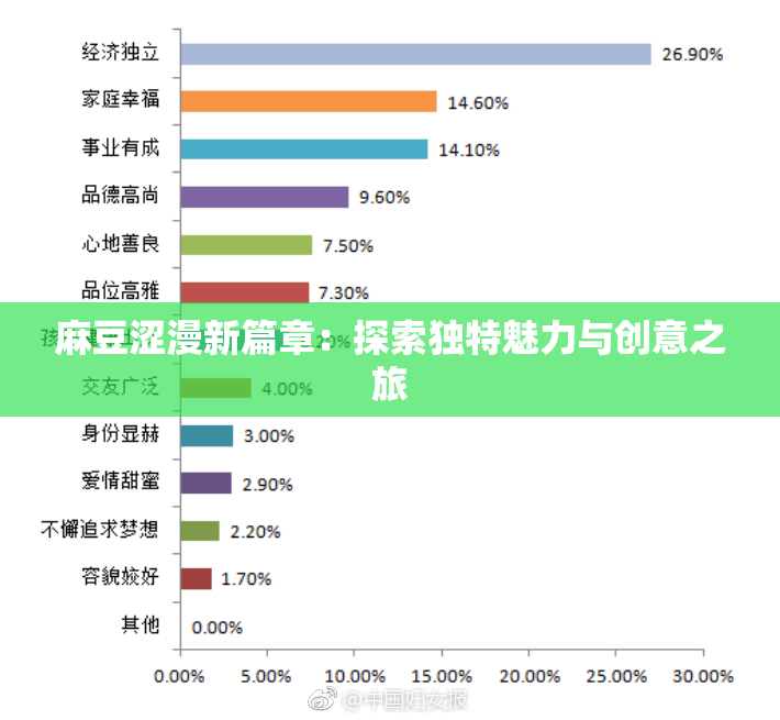 麻豆涩漫新篇章：探索独特魅力与创意之旅