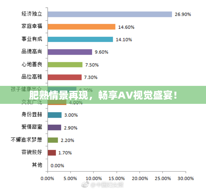肥熟情景再现，畅享AV视觉盛宴！
