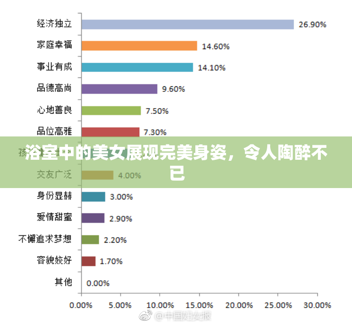浴室中的美女展现完美身姿，令人陶醉不已