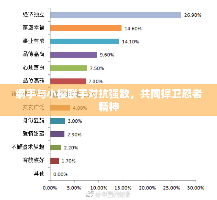 纲手与小樱联手对抗强敌，共同捍卫忍者精神