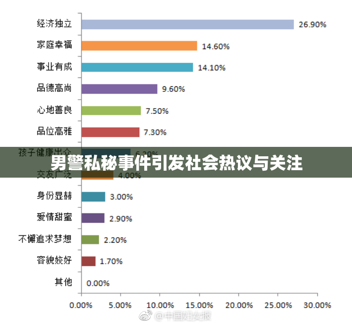 男警私秘事件引发社会热议与关注