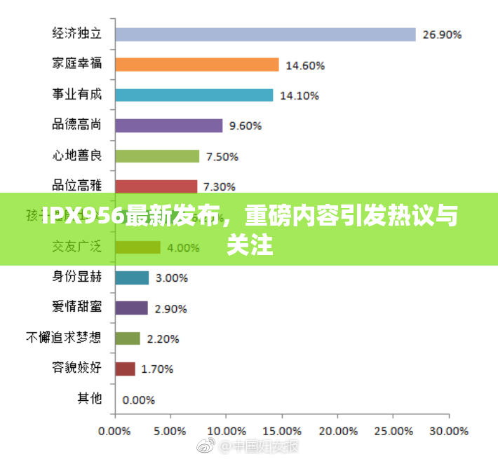 IPX956最新发布，重磅内容引发热议与关注