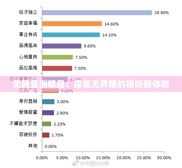 无码亚洲精品：探索无界限的视听新体验